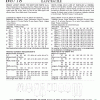 B6718 Misses' Jacket, Dress, Top, Skirt, & Pants
