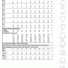 B6751 Misses'/Misses' Petite Pullover Tops - Image 8