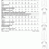 B6756 MISSES' DRESS, JUMPSUIT & SASH