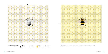 How to Cross-Stitch, Sian Hamilton - Image 5