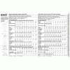 S8447 Women's Vintage Trousers, Overalls and Blouses - Image 2