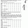 V1819 Misses' Dress - Image 2