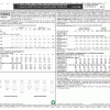 M5893 Misses'/Women's Dresses In 4 Lengths