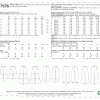 M7576 Misses' Elastic-Waist Loose Pants