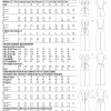 M7908 Misses'/Miss Petite Jumpsuits