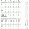 M8098 #SimoneMcCalls - Misses' Pants