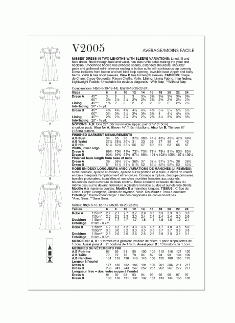 V2005 Misses' Dress in Two Lengths with Sleeve Variations