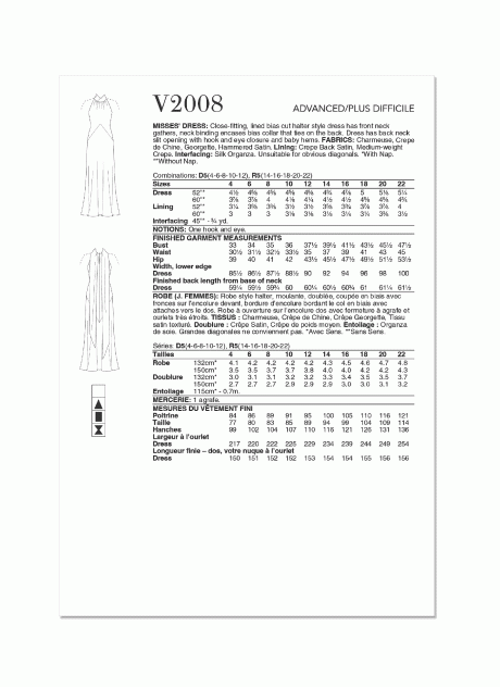 V2008 Misses' Dress by Tom & Linda Platt Inc