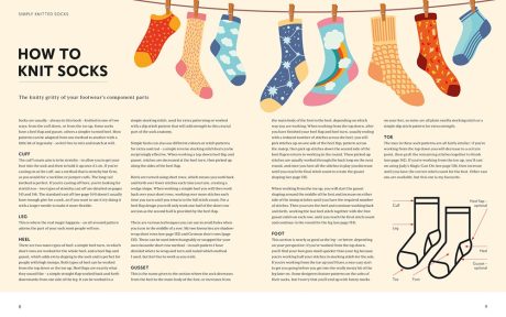 Simply Knitted Socks, Christine Boggis - Image 3
