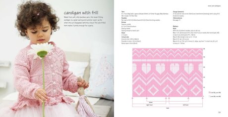 Cute & Easy Baby Knits, Susie Johns - Image 2