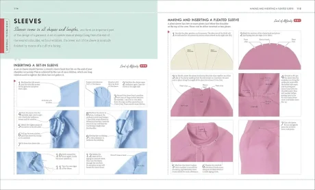 The Dressmaking Book, by Alison Smith - Image 4